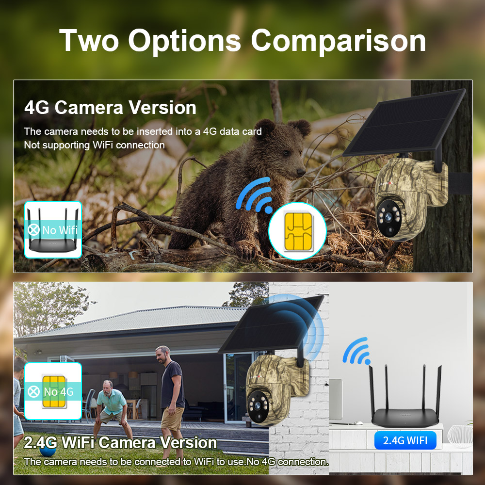 LS VISION 2K Solar Security Ca - đánh giá và giá Outdoor Hunting Camera Wireless