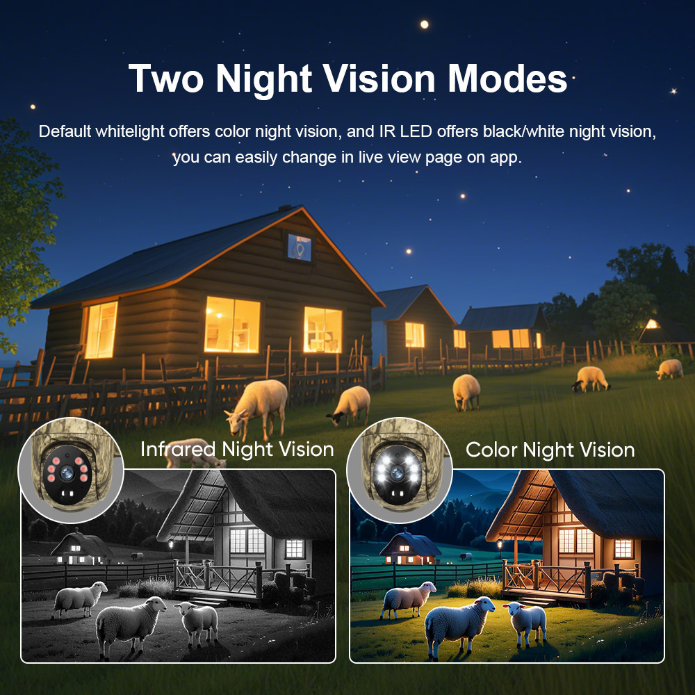 LS VISION 2K Solar Security Ca - đánh giá và giá Outdoor Hunting Camera Wireless