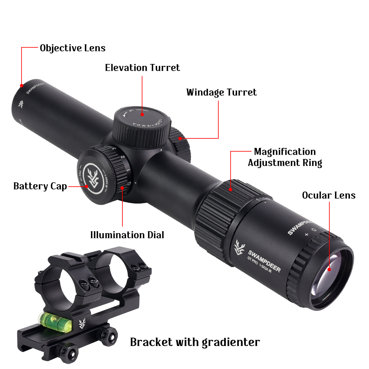 GT PRO 1-5X24IR Tactical Scope - đánh giá và giá Hunting Outdoor Stores