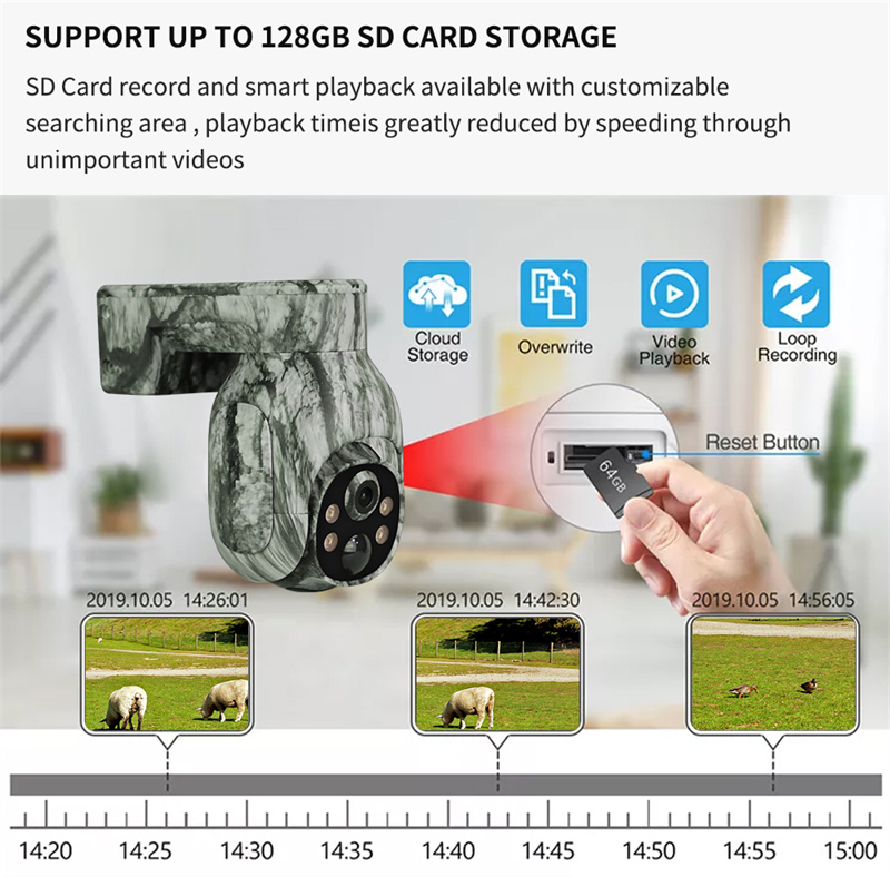 Outdoor Wildlife 4G Camera Nig - đánh giá và giá Outdoor Hunting Camera Wireless